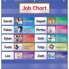 Scholastic Class Jobs Pocket Chart Skill Learning: Chart - 1 Each