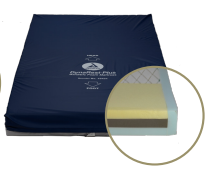 DynaRest Plus Bariatric Tri-Layer - 3 Tier Bariatric 42" Mattress - 1pc/cs