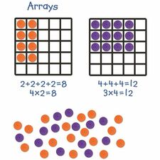 Learning Resources Giant Magnetic Array Set Theme/Subject: Learning - Skill Learning: Multiplication, Addition, Number - 52 Pieces - 7+ - 1 Set