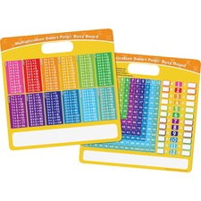 Ashley Multiplication Smart Poly Busy Board 10.8" (0.9 ft) Width x 10.8" (0.9 ft) Height - Poly-coated Cardboard Surface - Square - 1 Each