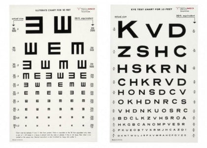 Tech-Med® Illuminated Eye Charts - Snellen Eye Chart 20 ft