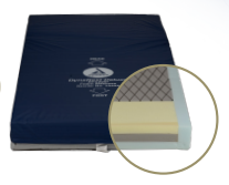 DynaRest Deluxe Tri-Layer Foam Mattress - 3 Tier Diamond Die Cut 80" - 1pc/cs