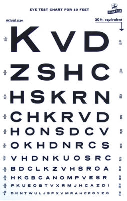 Eye Chart, Illum Snellen, 14X9 10' Distance,20' Equiv,Grafco