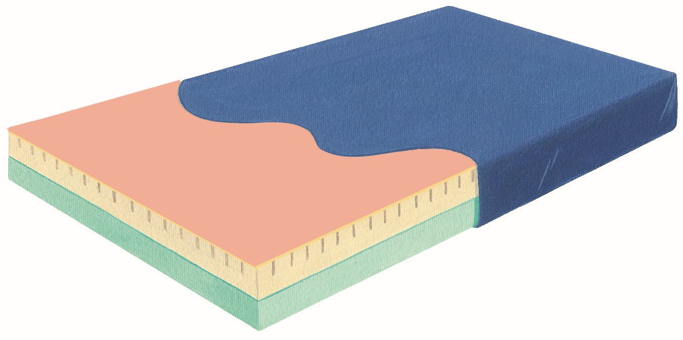 Pressure Check Gel-Infused Visco Foam Mattress & Perimeter-Guard Mattress