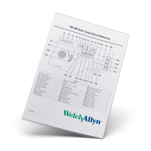 TM286 Quick Reference Guide