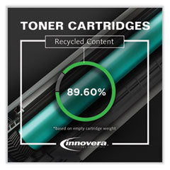 Remanufactured W2021X Cyan High-Yield Toner, Replacement for 414X (W2021X), 6,000 Page-Yield, Ships in 1-3 Business Days